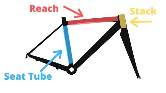 What Road Bike Should You Get For Your Height?